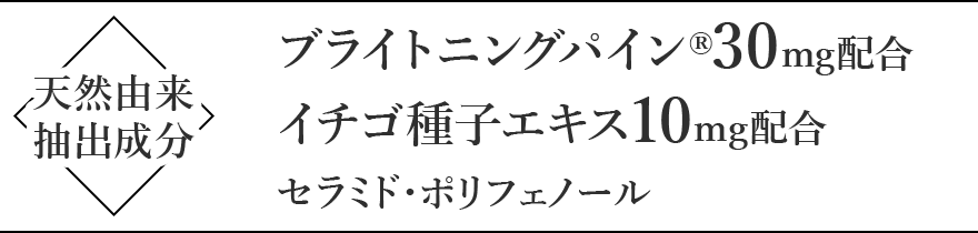 PLエキス250mg配合